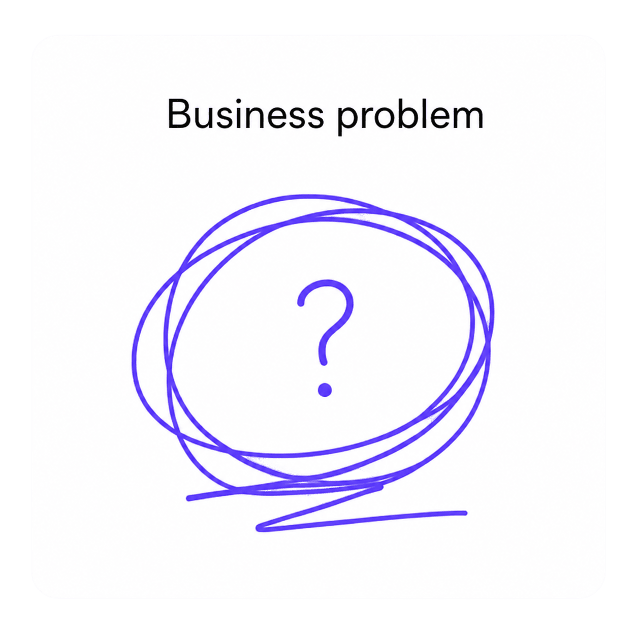 A business problem sketched as a question mark