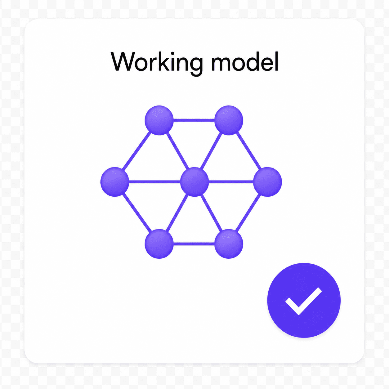 A working model shown as a connected network
